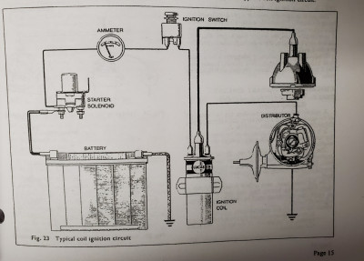 lucas ignition circuit.jpg and 